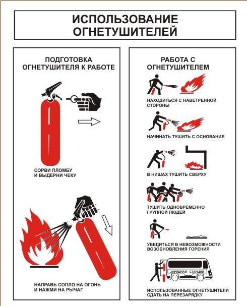 Инструктаж по технике безопасности на мебельном производстве